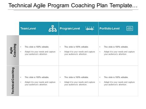 agile coaching plan template.